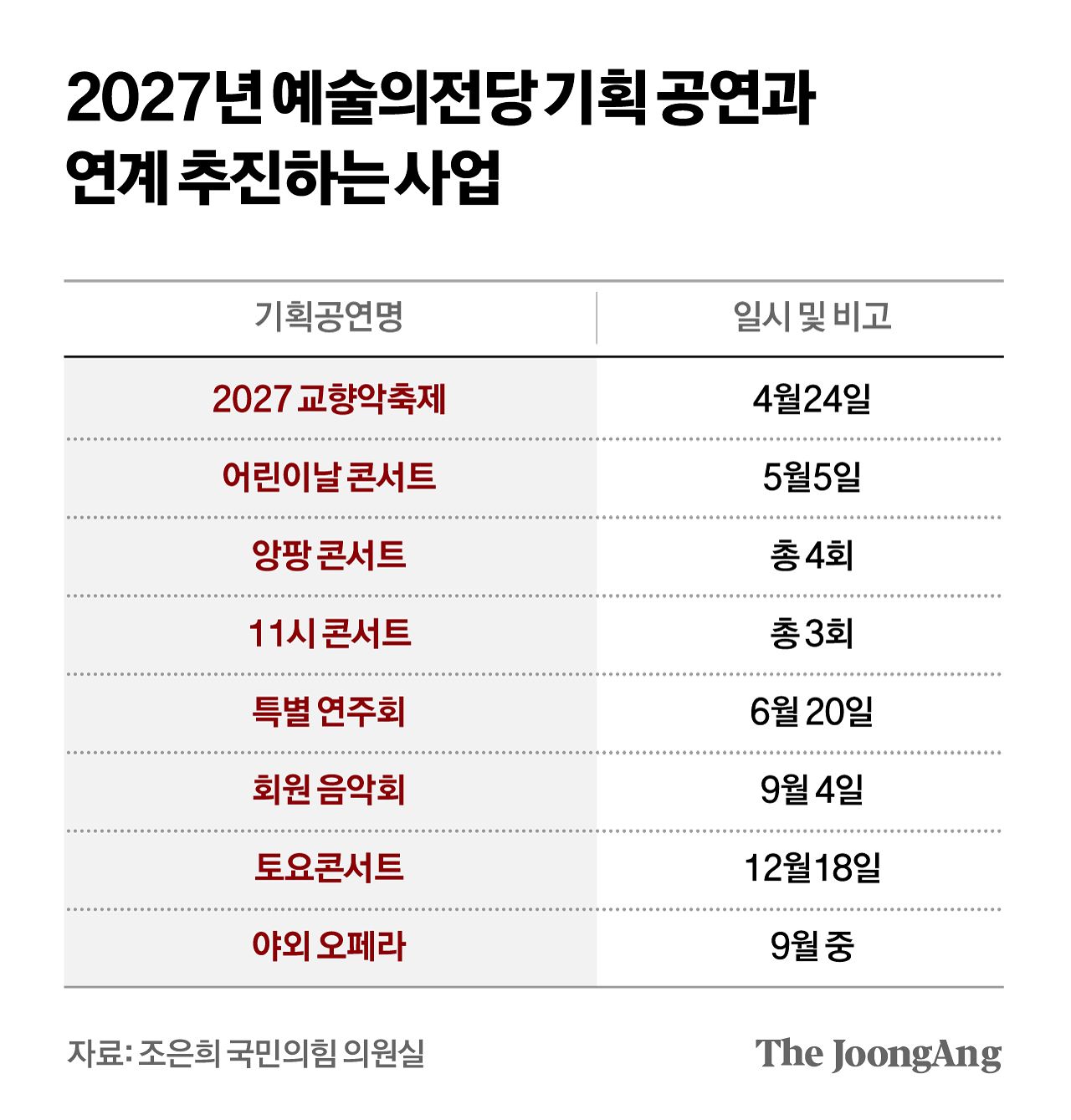 차준홍 기자