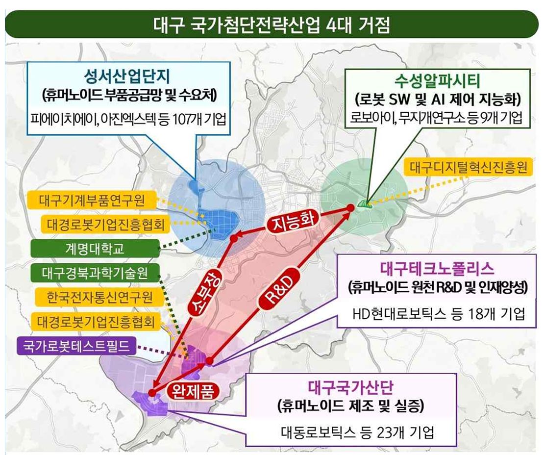 대구의 4대 로봇 산업 핵심거점. [사진 대구시]
