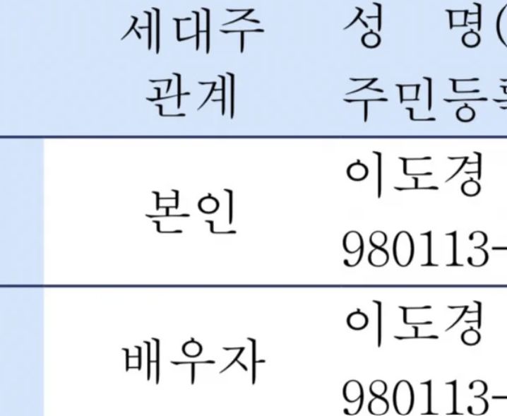JTBC 사건반장