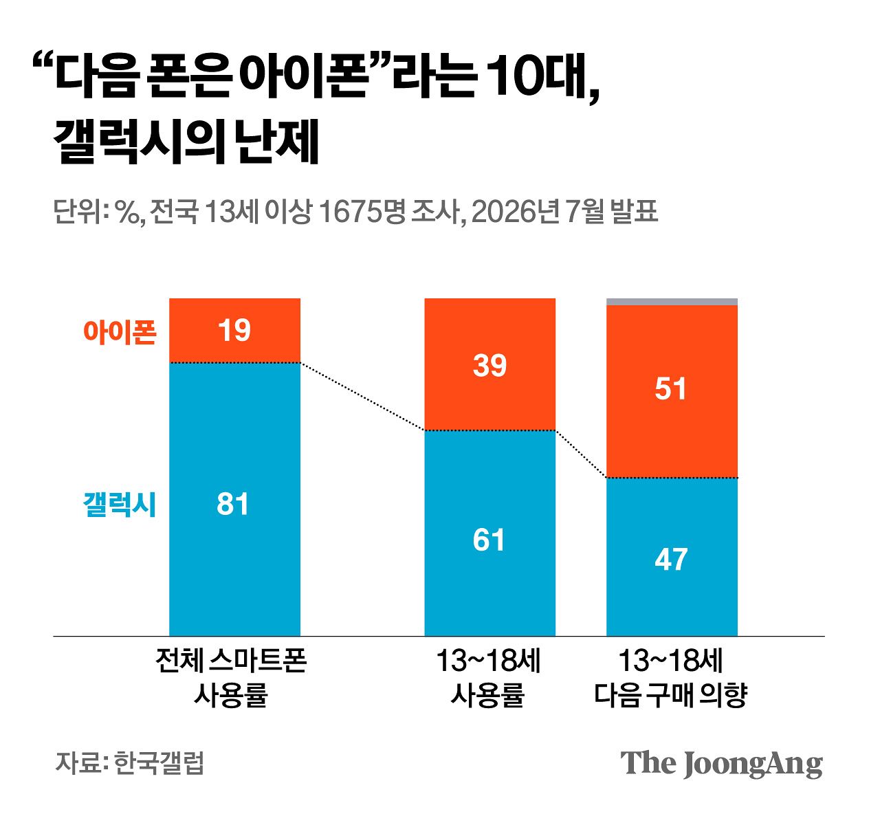 김경진 기자