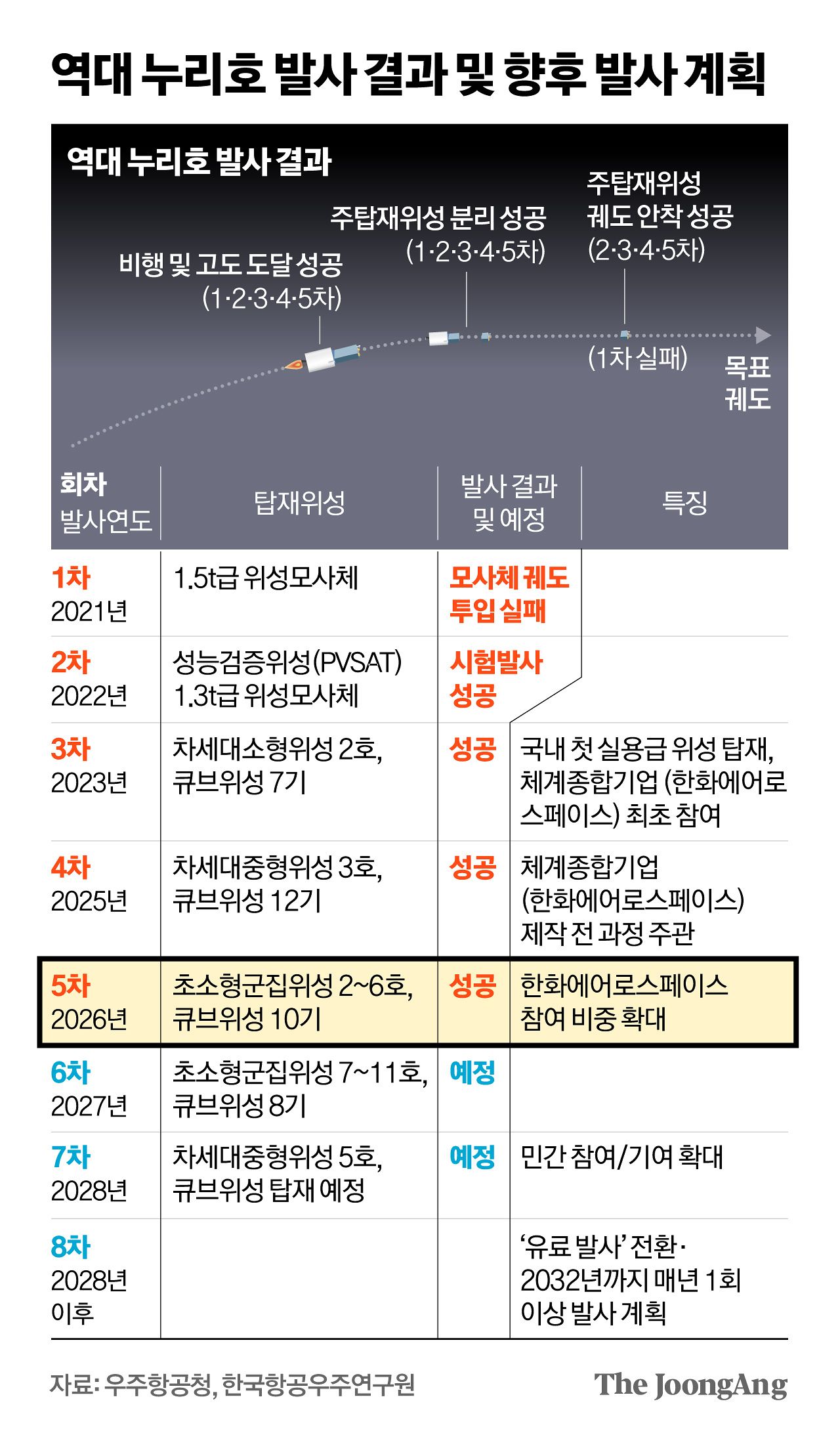김영옥 기자