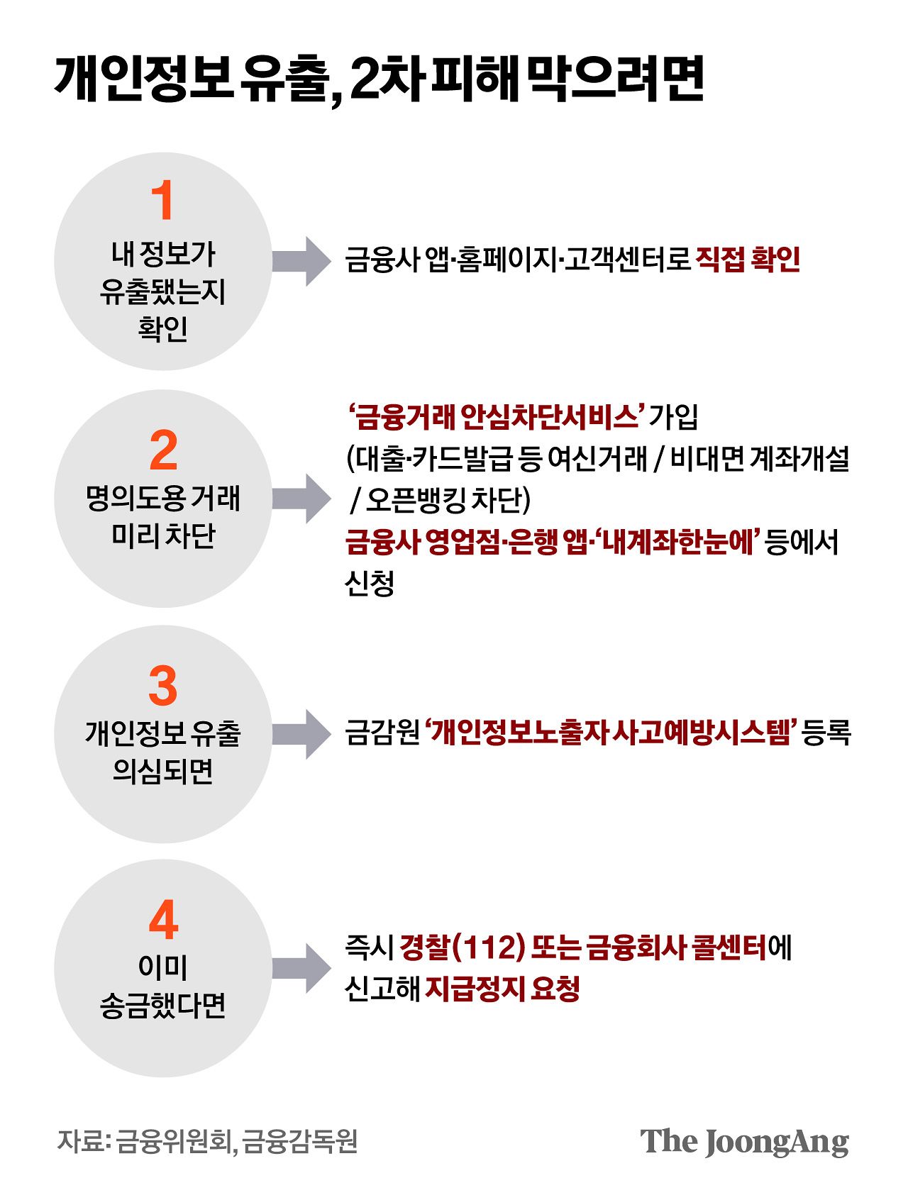 박경민 기자