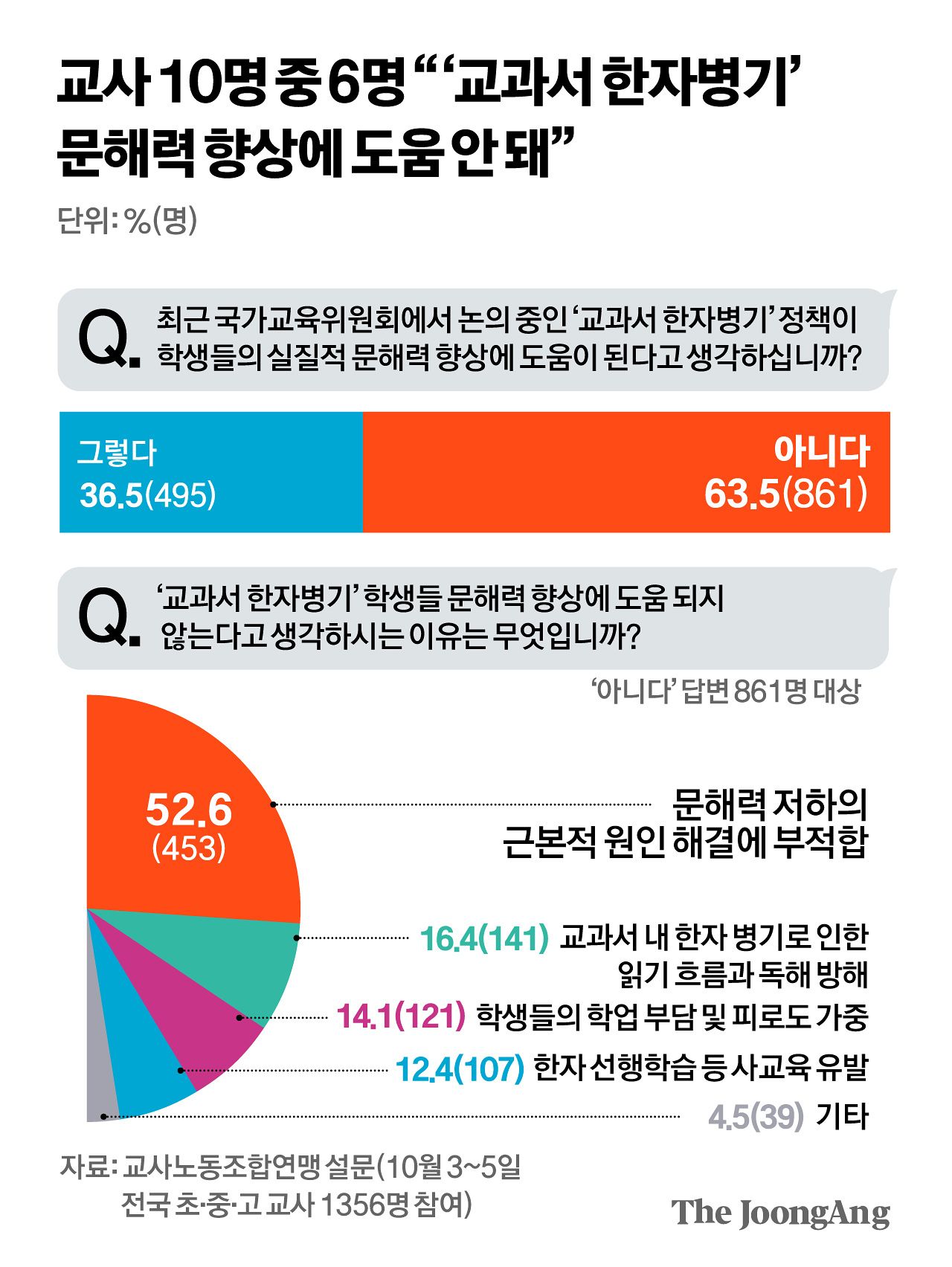 김경진 기자