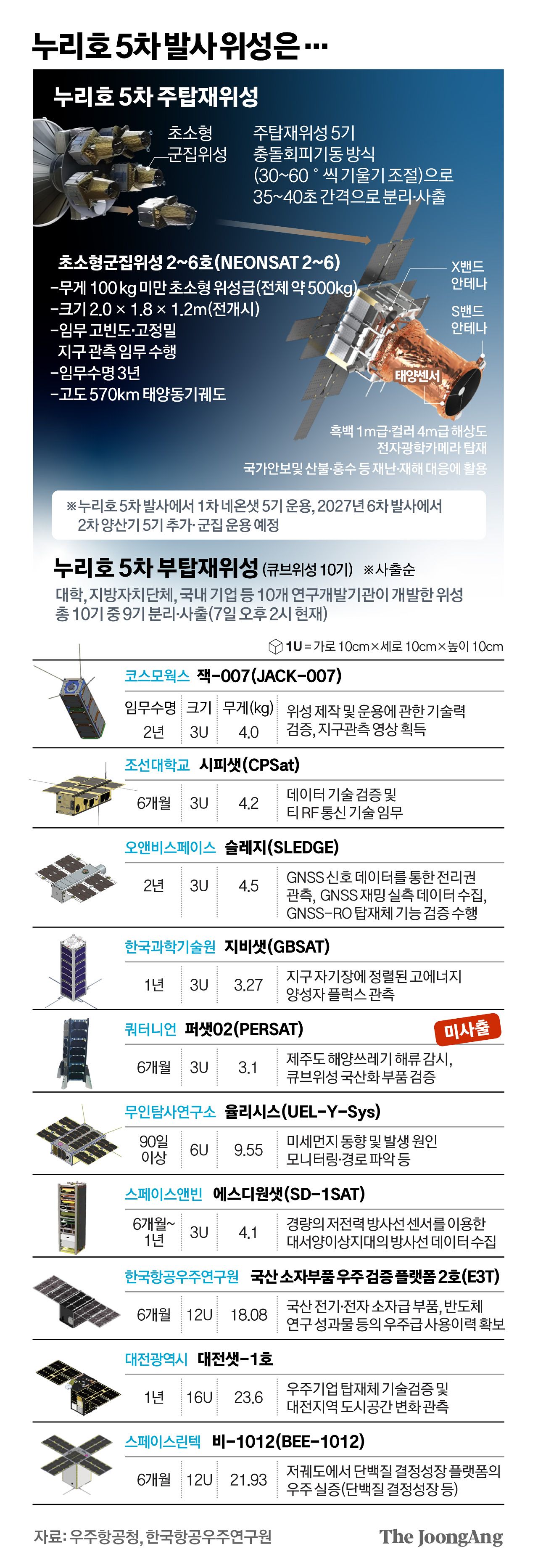김경진 기자
