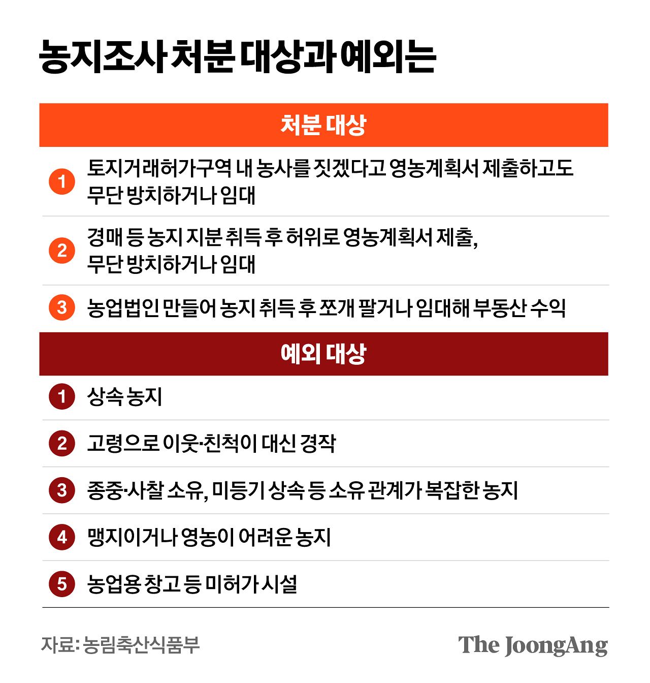 김지윤 기자