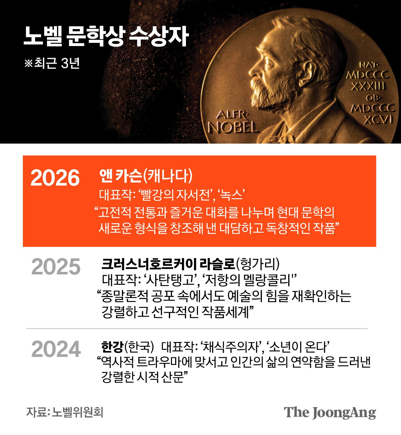 박경민 기자