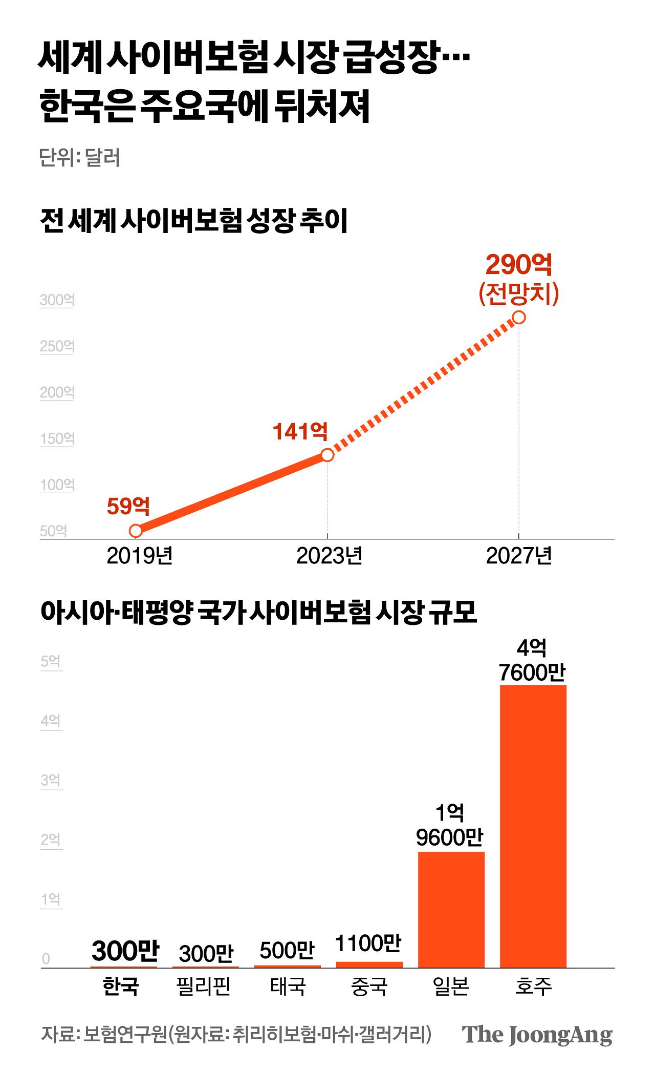 김지윤 기자
