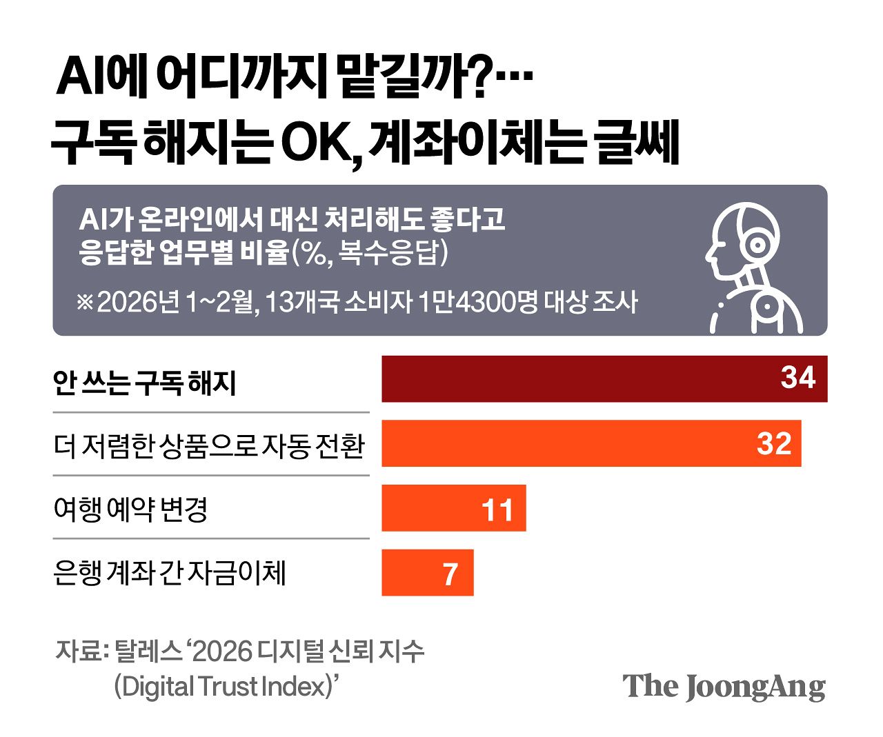 김경진 기자