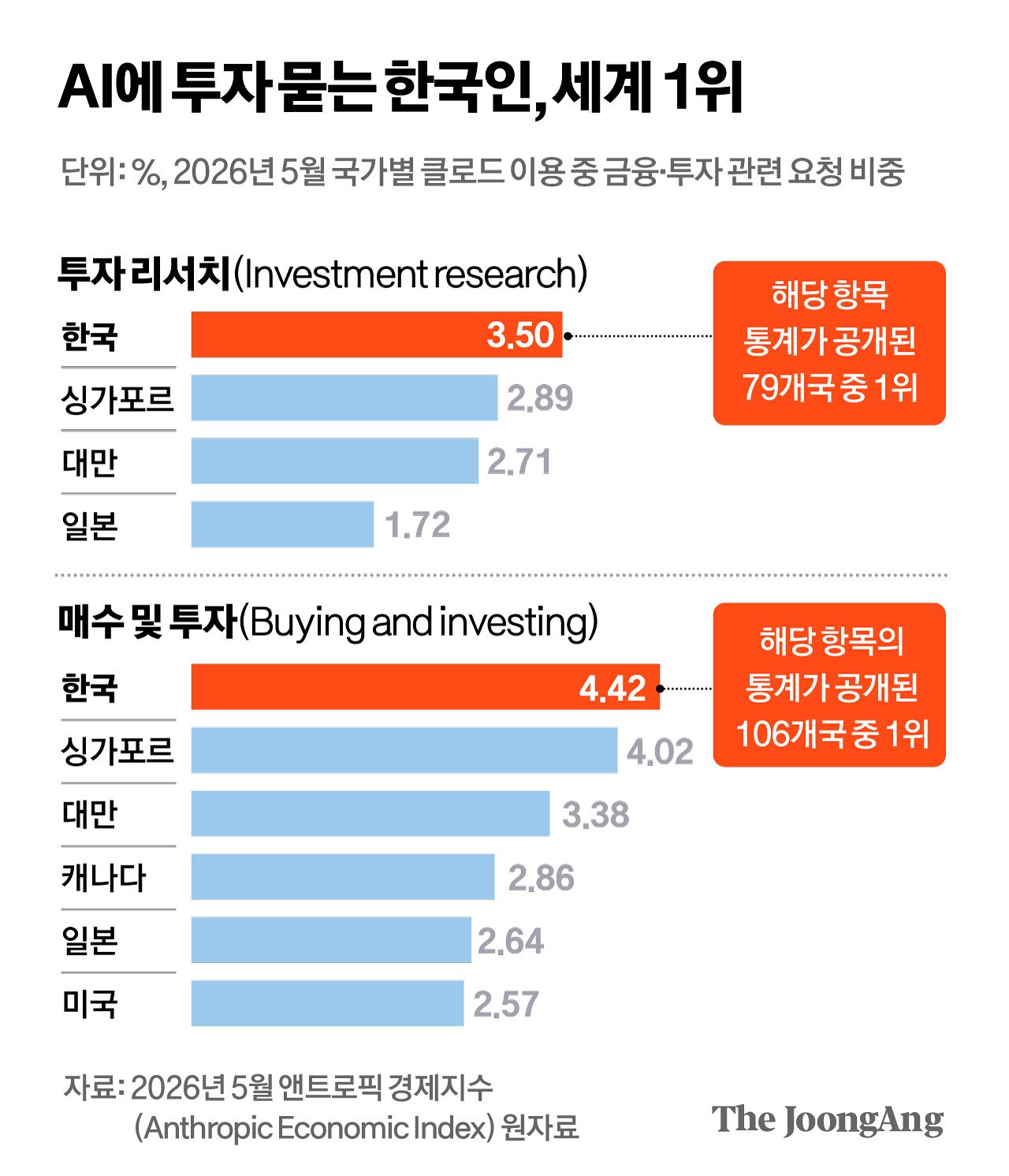 김경진 기자