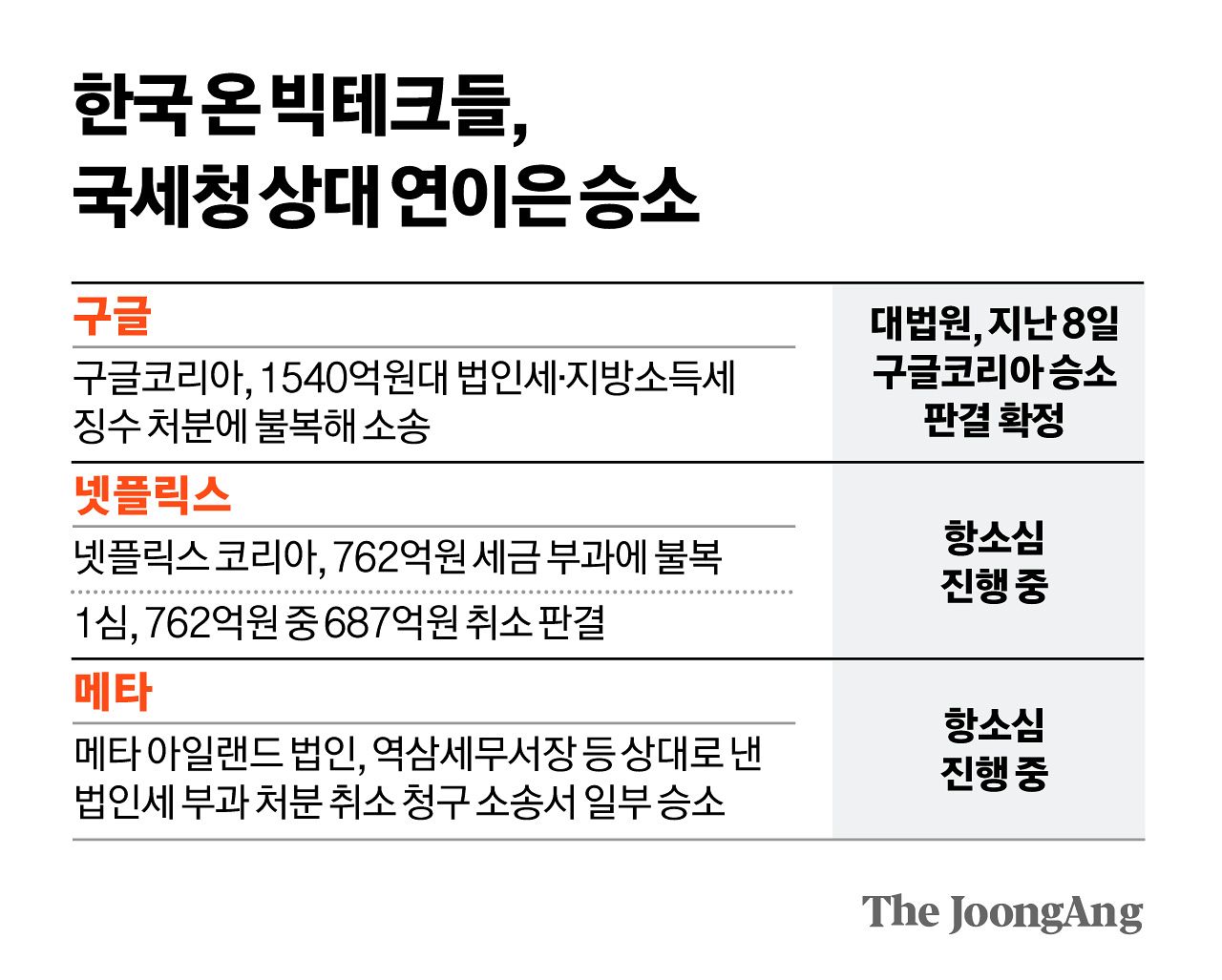 김경진 기자