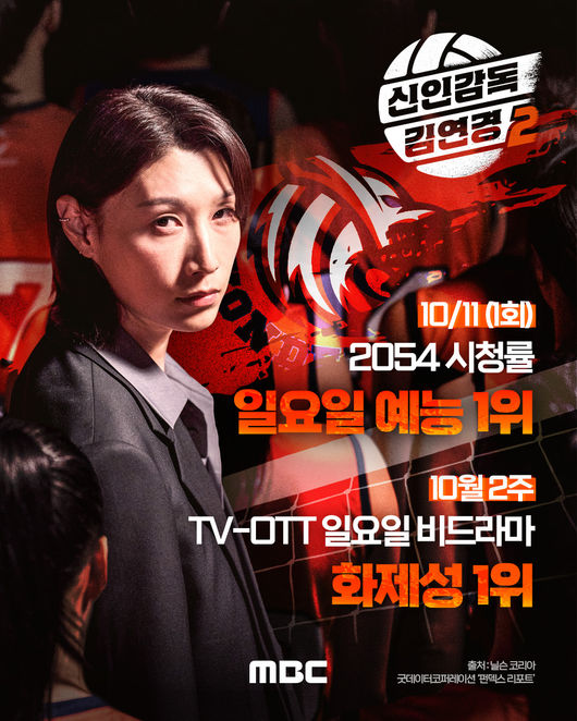 [사진]OSEN DB.