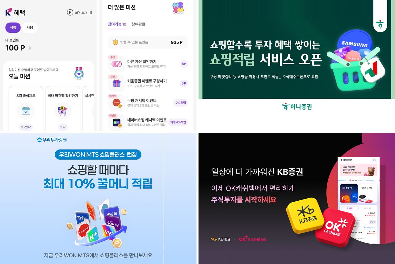쇼핑과 출석체크 등으로 모은 포인트를 주식 투자에 활용하는 ‘짠테크’가 확산하고 있다. 증권사들도 포인트 적립 경로를 넓히며 고객 유치에 나서고 있다. 각 증권사 제공