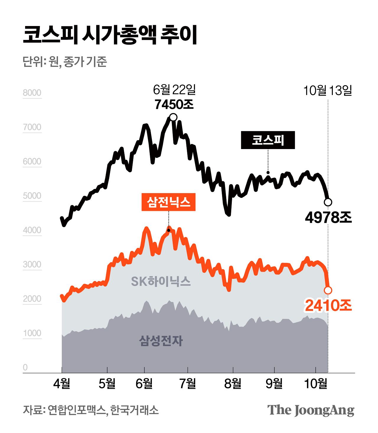 김영옥 기자