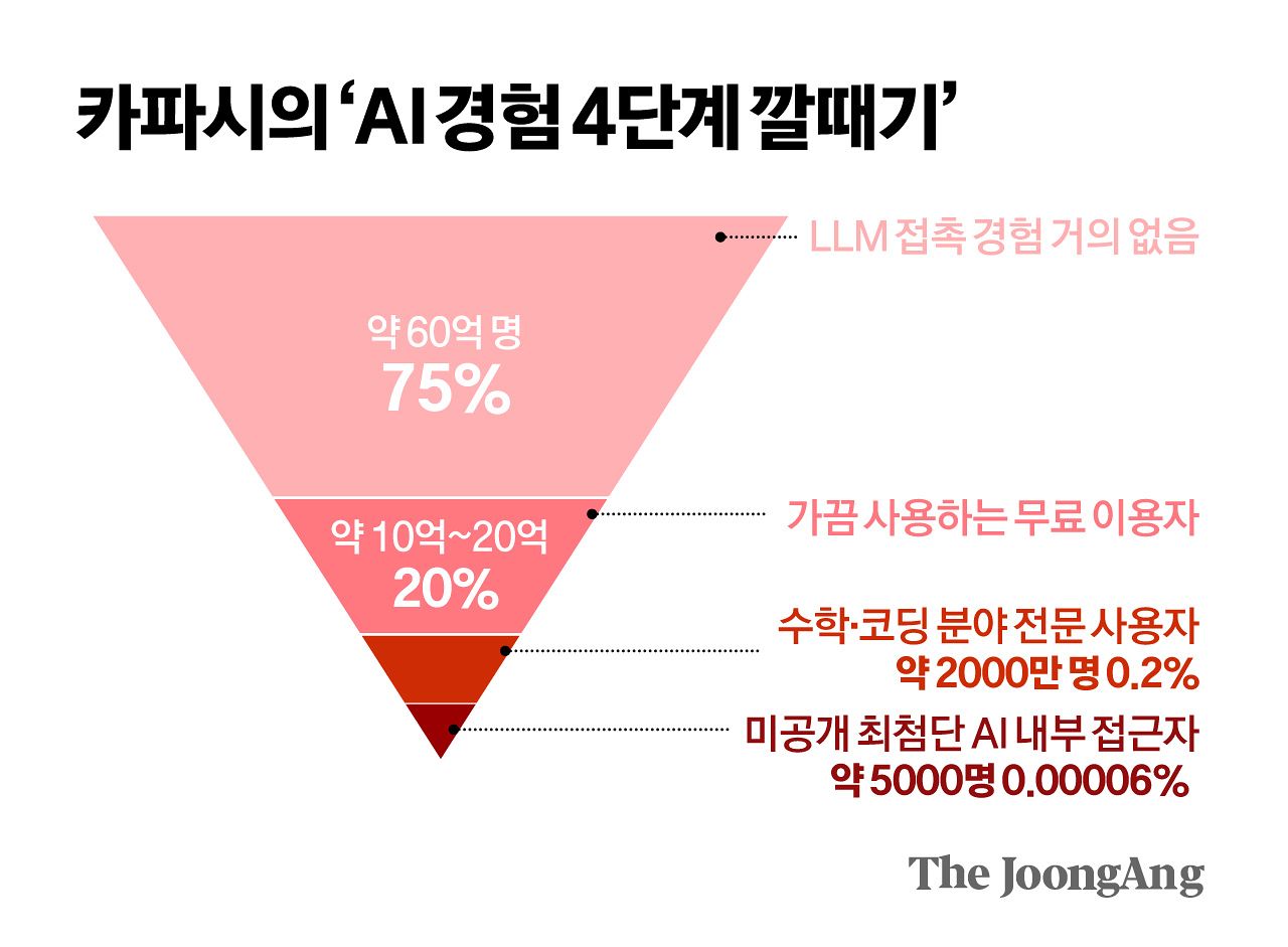 김지윤 기자
