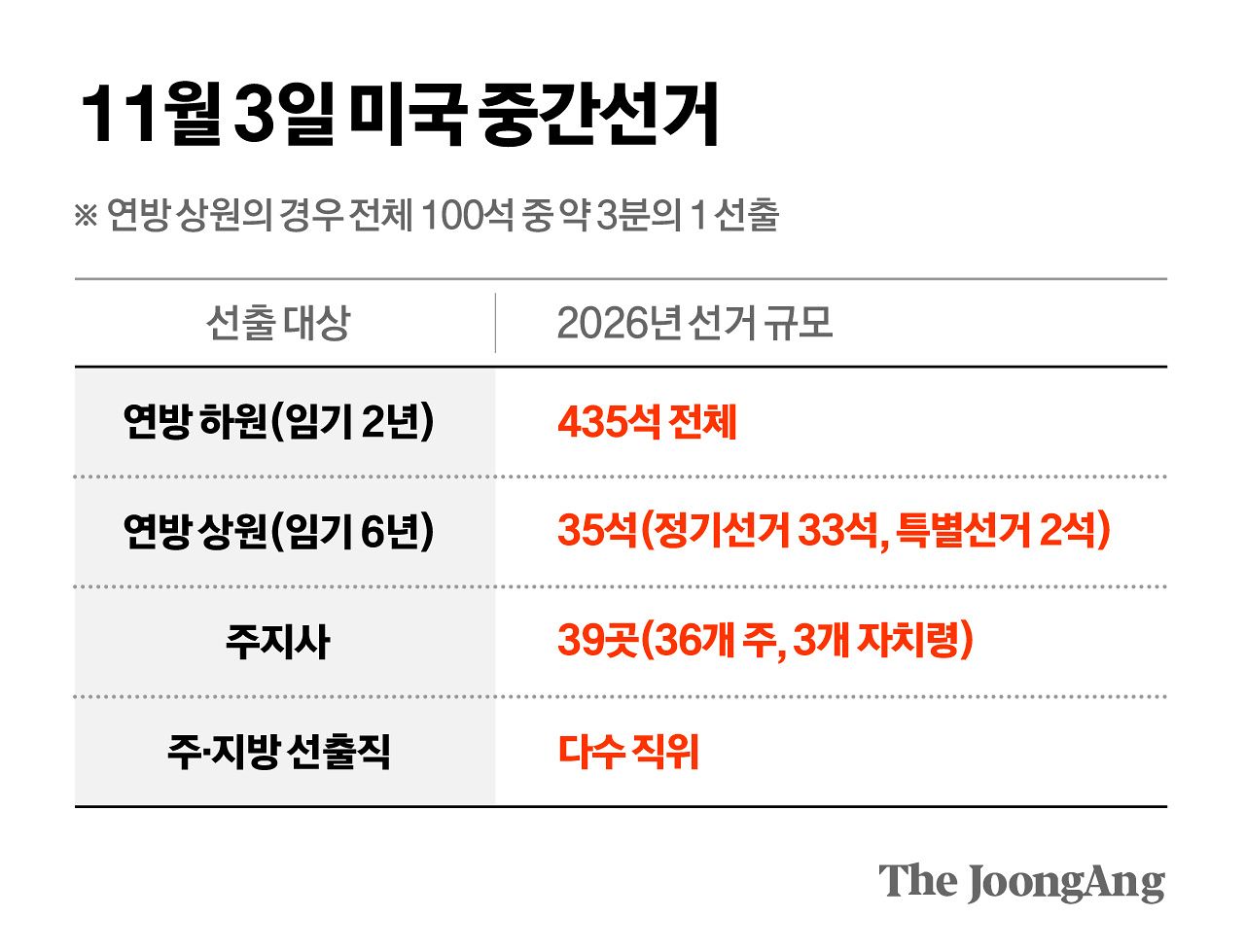 김영희 디자이너
