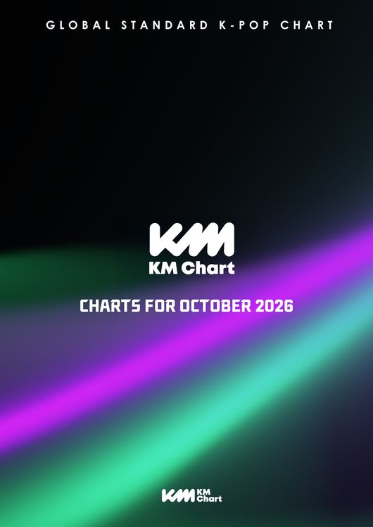 KM Chart October Voting