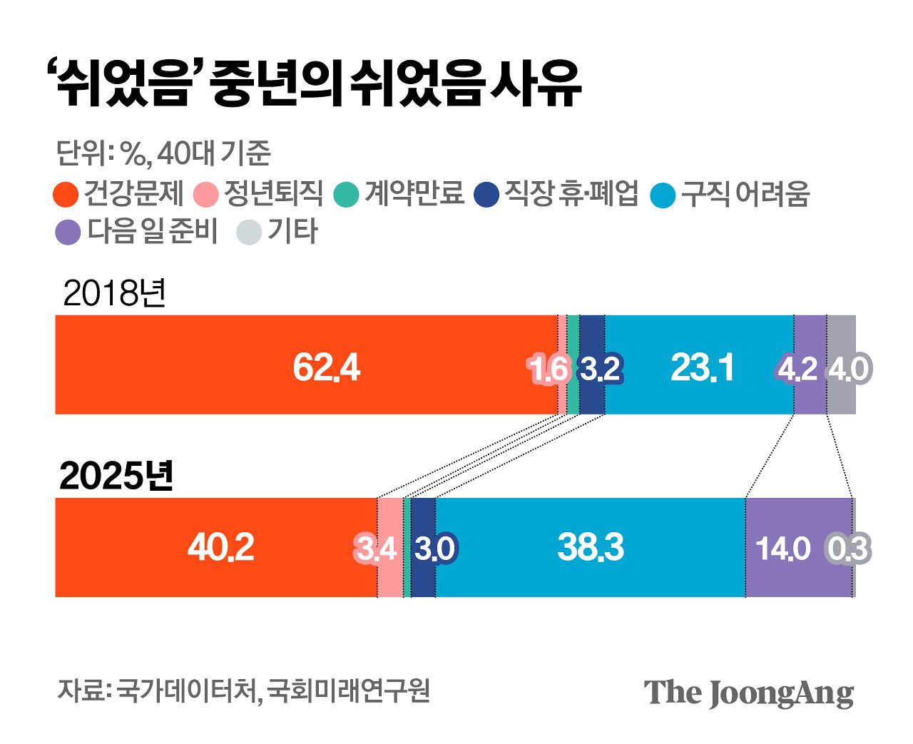 김경진 기자