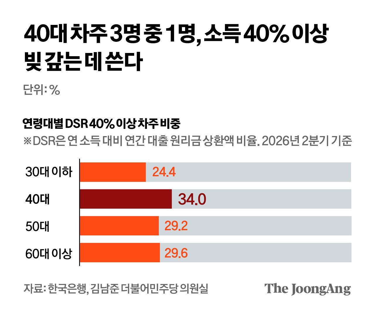 김지윤 기자