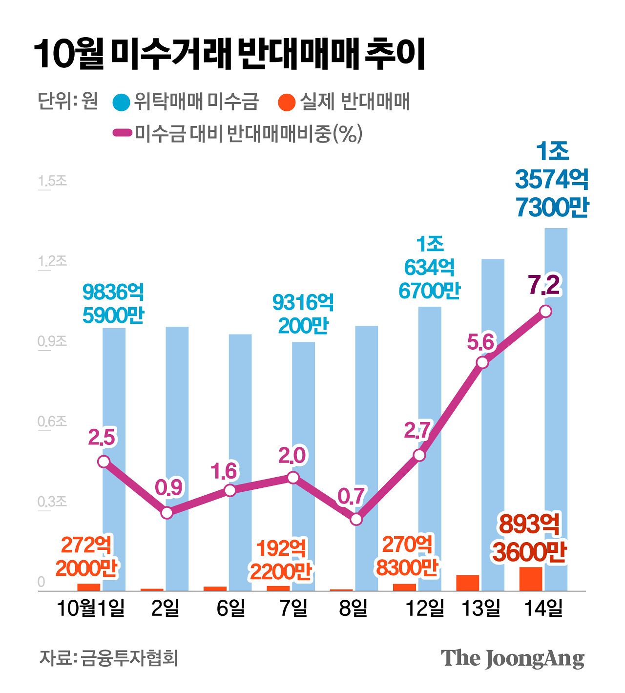 김경진 기자