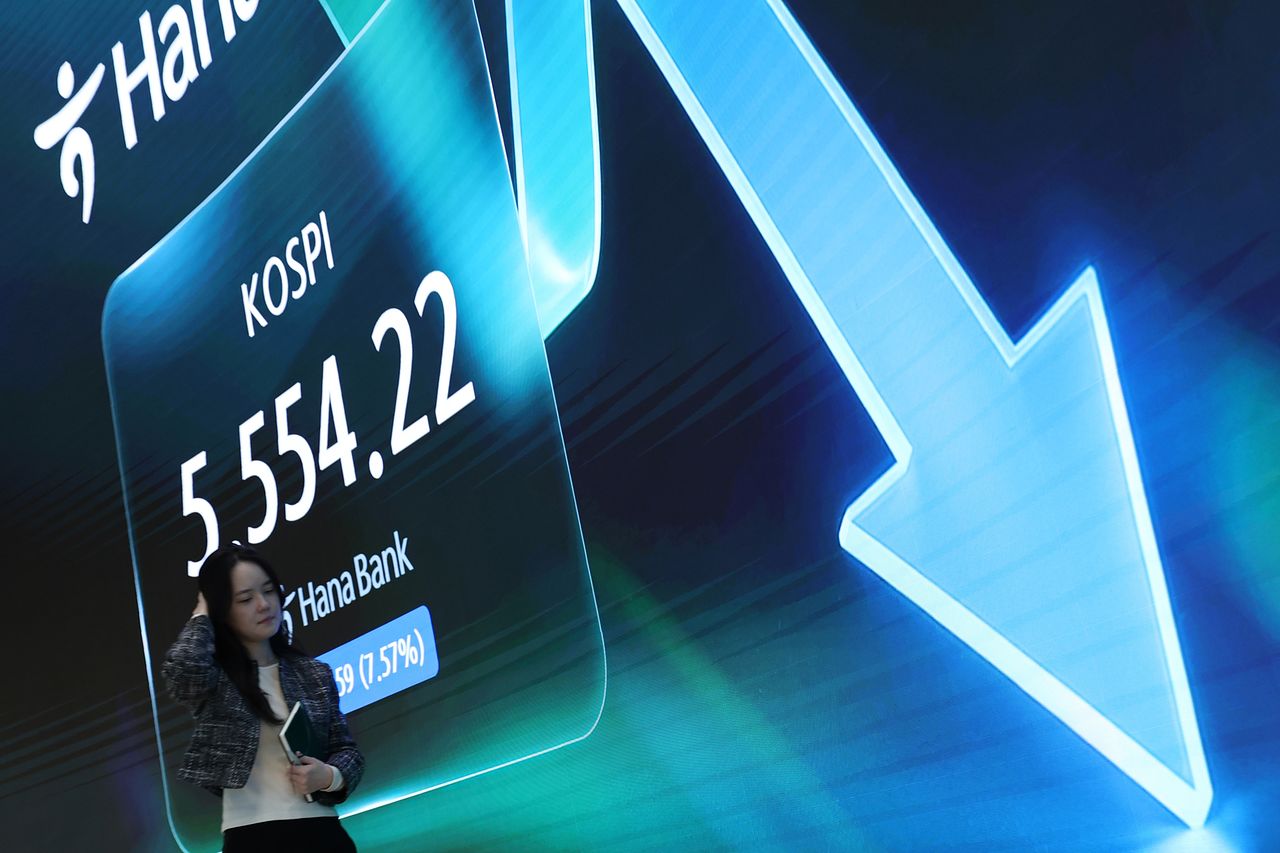 Kospi drop