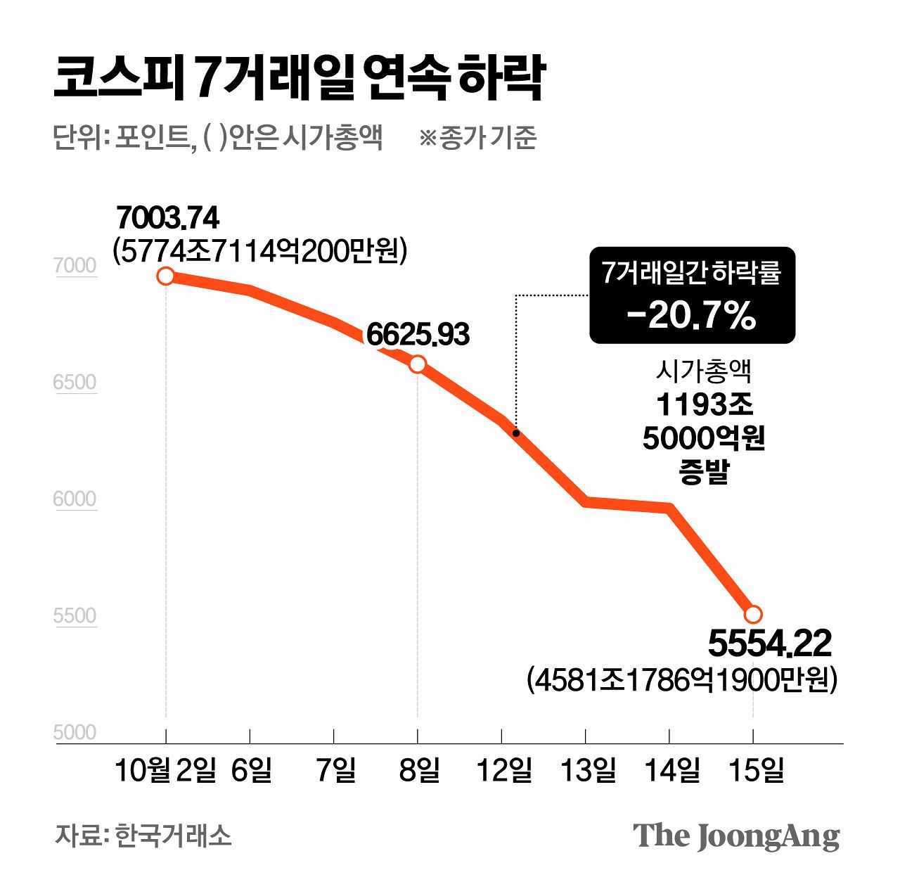 김경진 기자