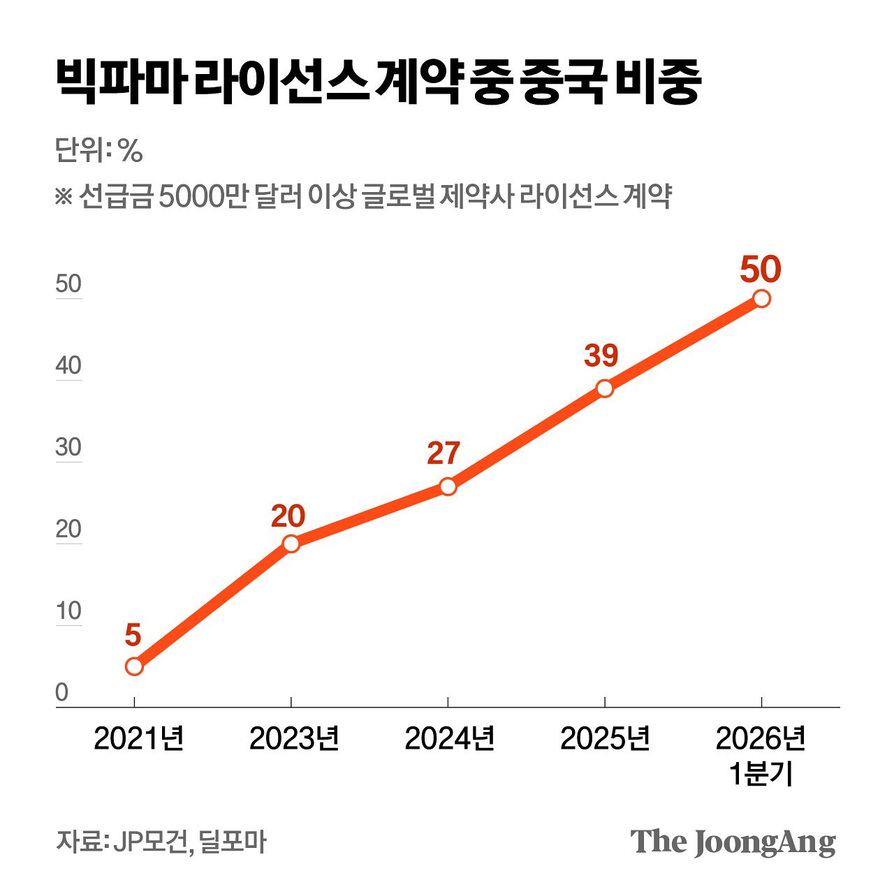김지윤 기자