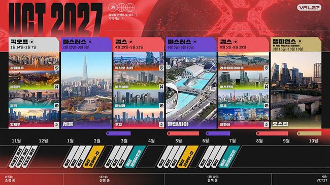 VCT Masters Seoul 2027