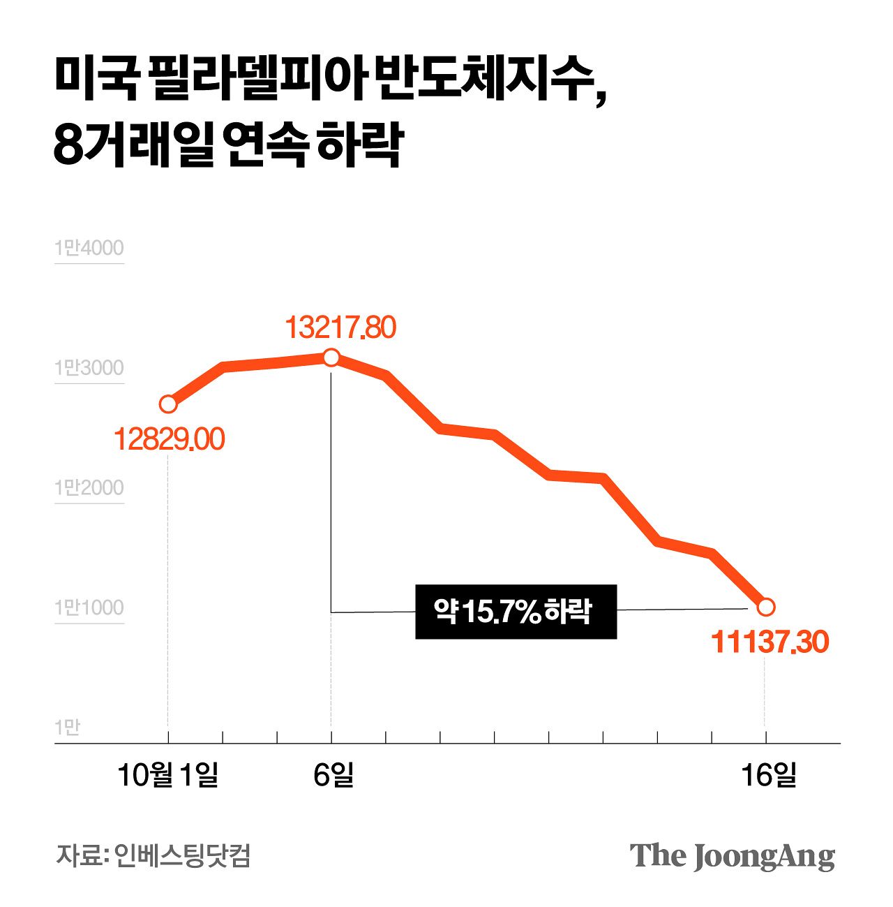 박경민 기자