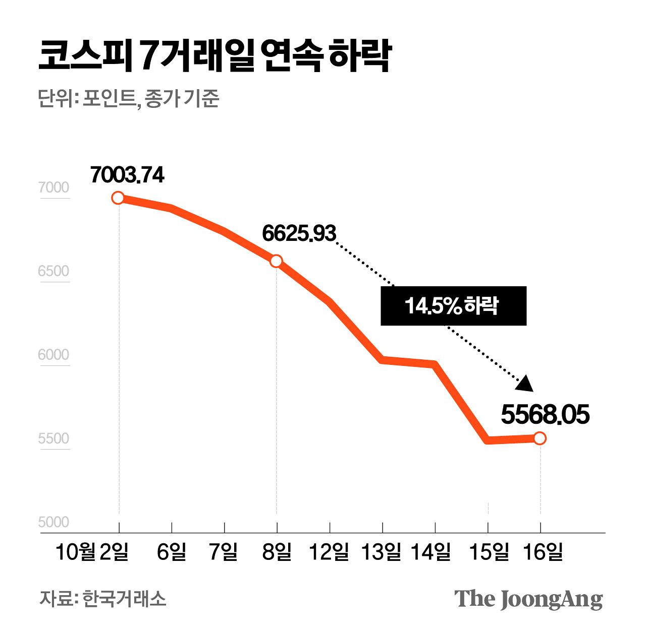 김경진 기자