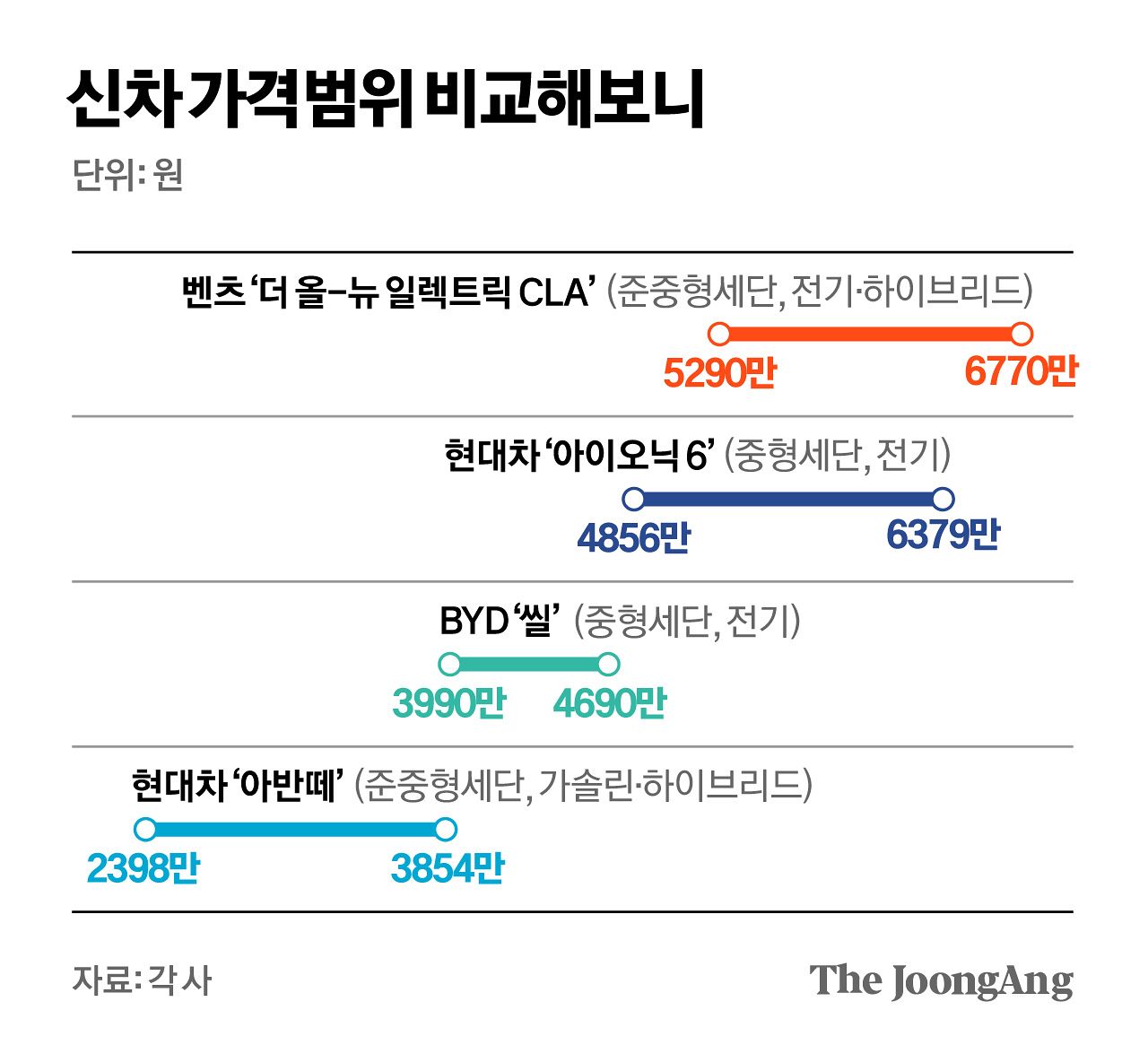 김경진 기자