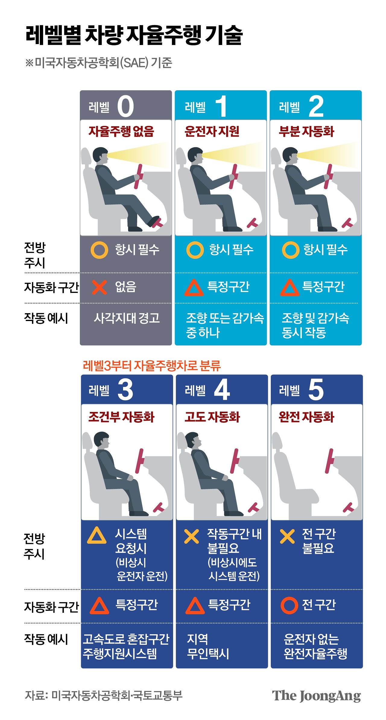 김주원 기자