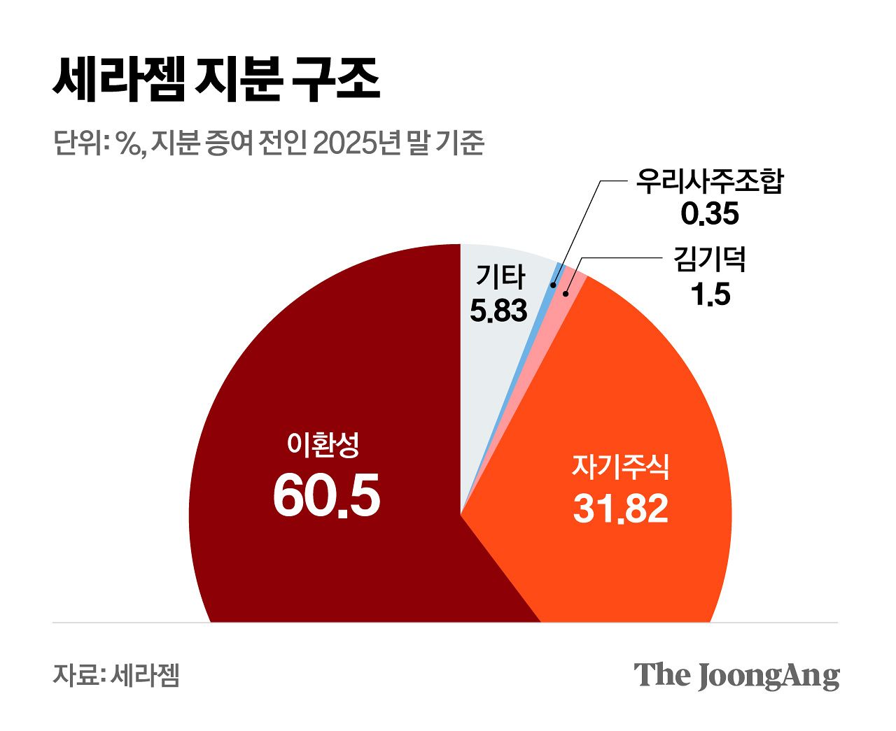 김영옥 기자