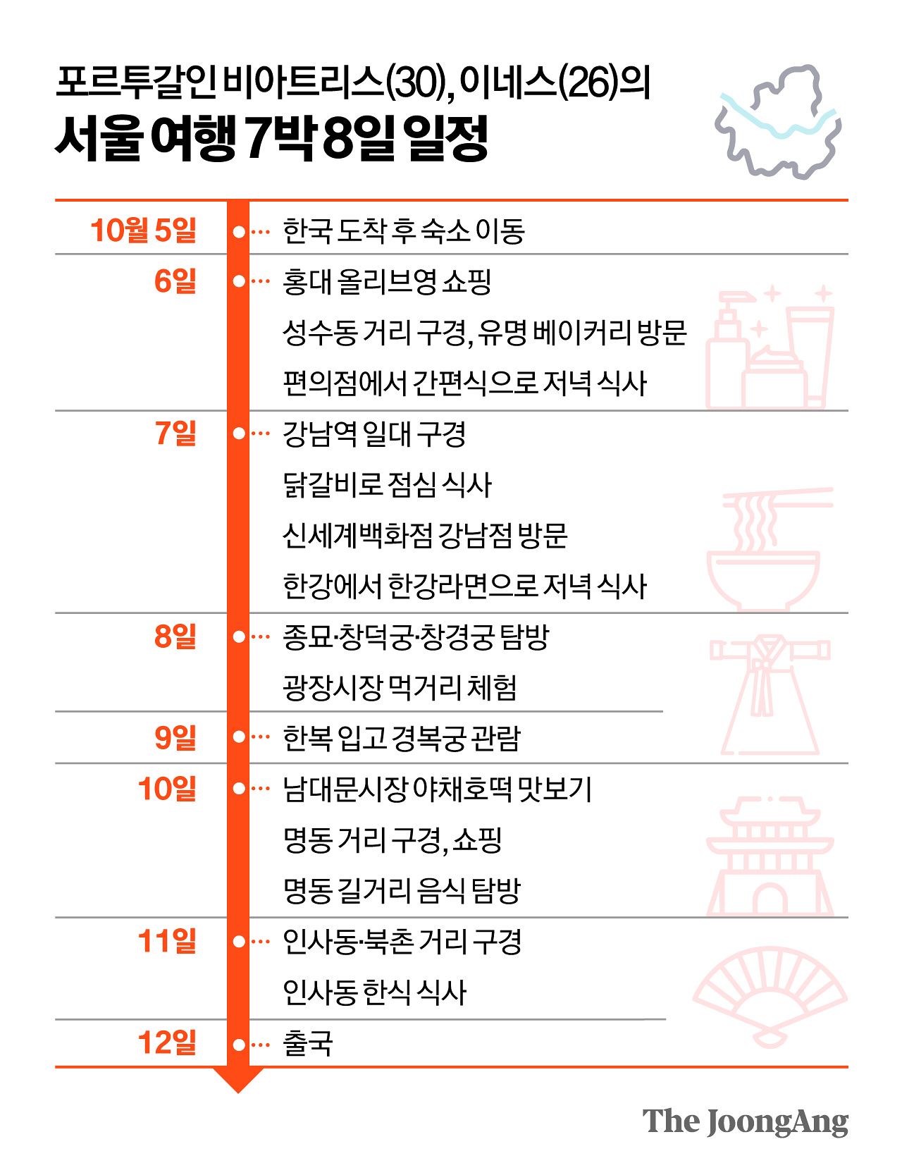 정근영 디자이너