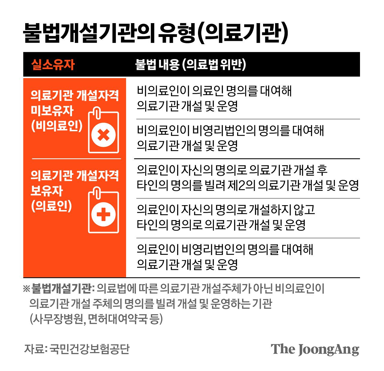            김경진 기자