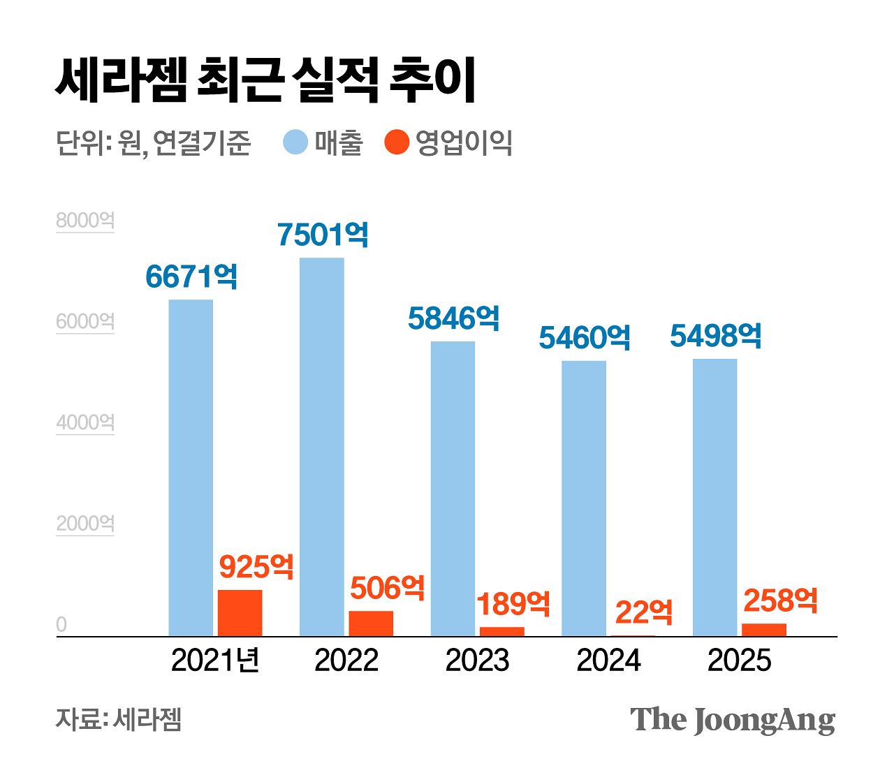 김영옥 기자