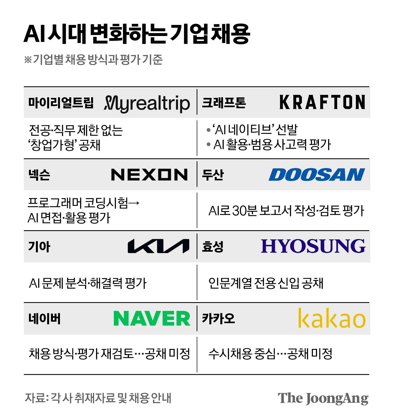 김경진 기자