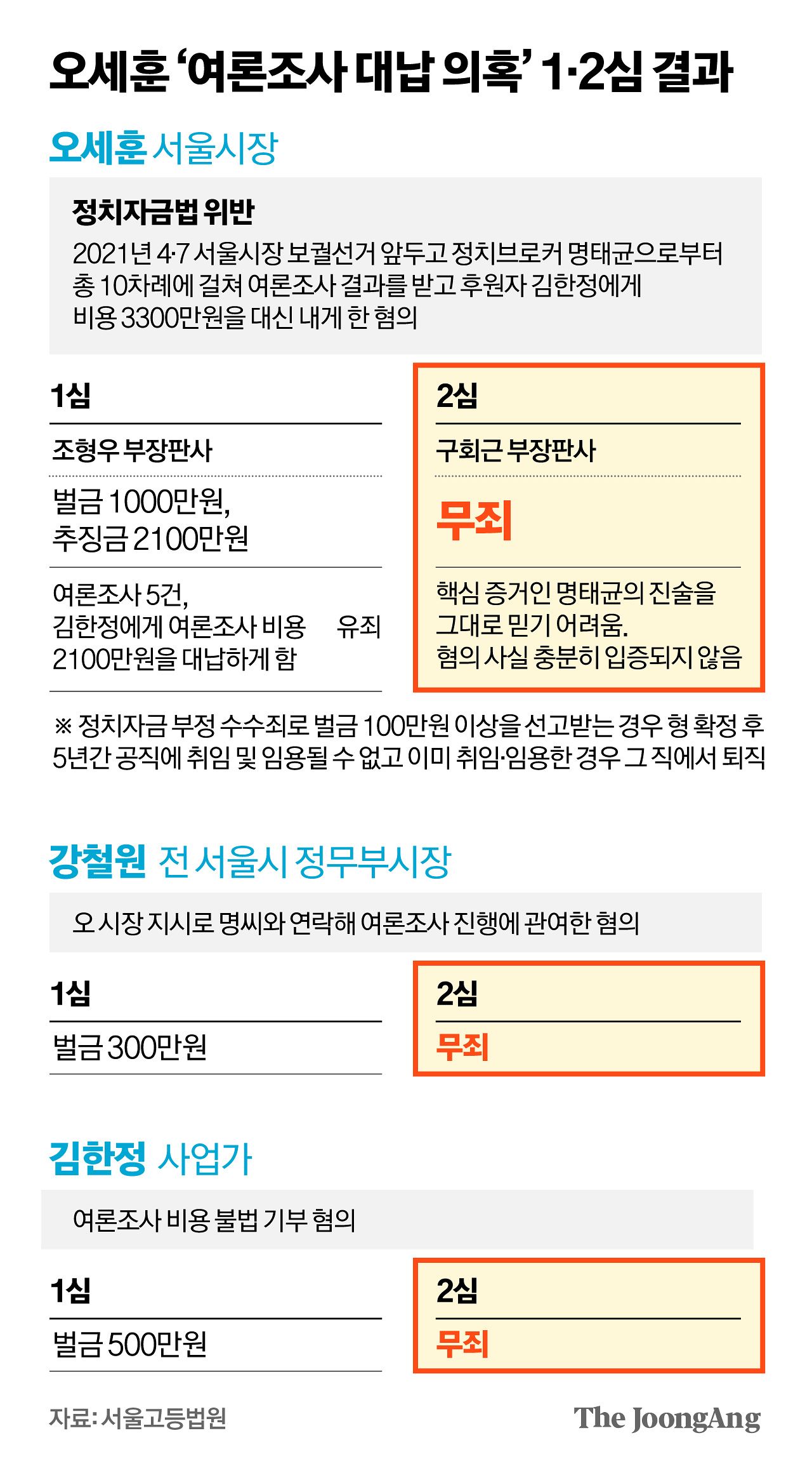 김영옥 기자