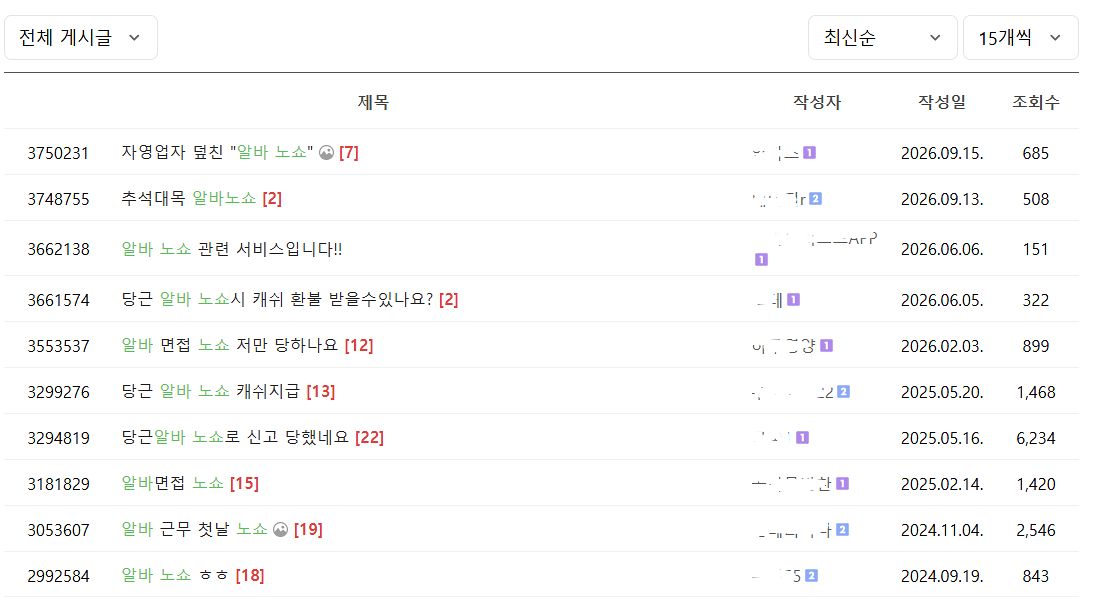 자영업자 카페의 '알바 노쇼' 관련 게시물. 사진 네이버 카페 캡처