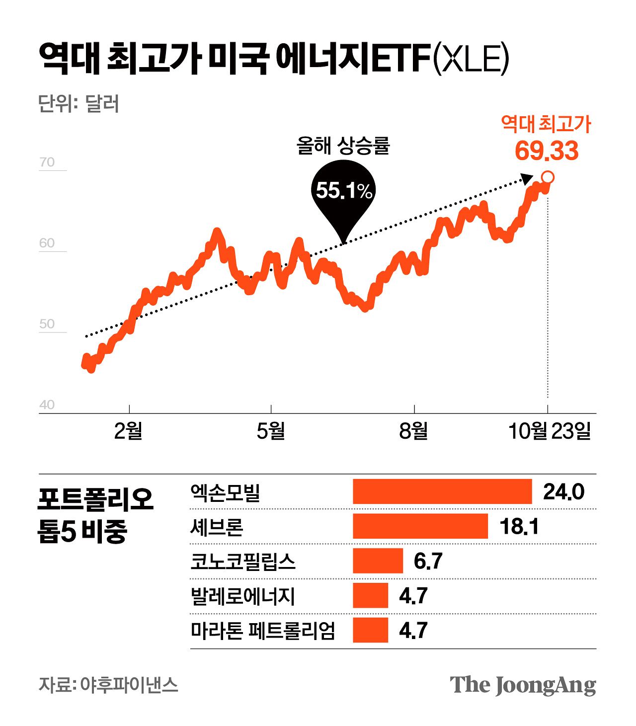 김영옥 기자