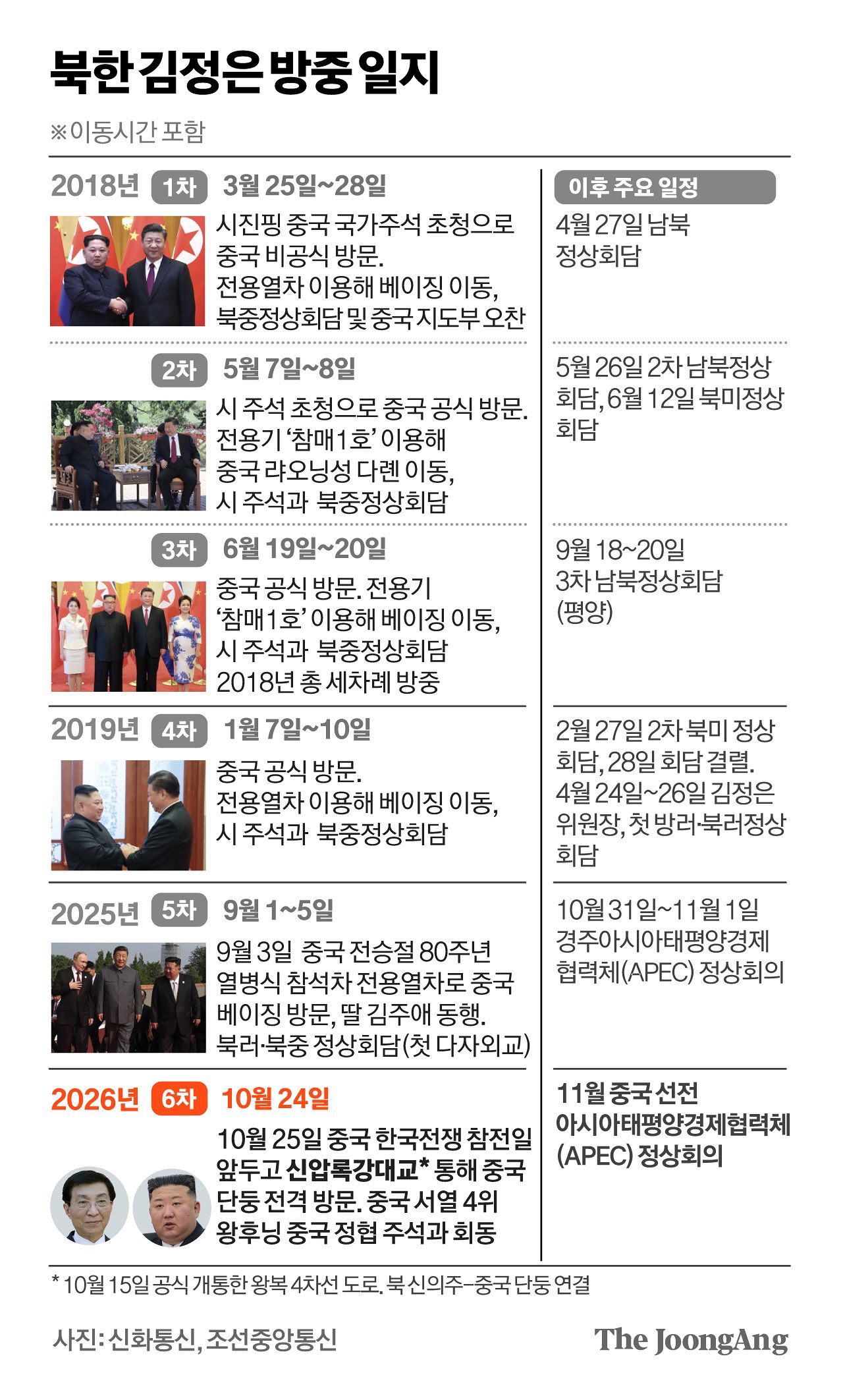 김경진 기자