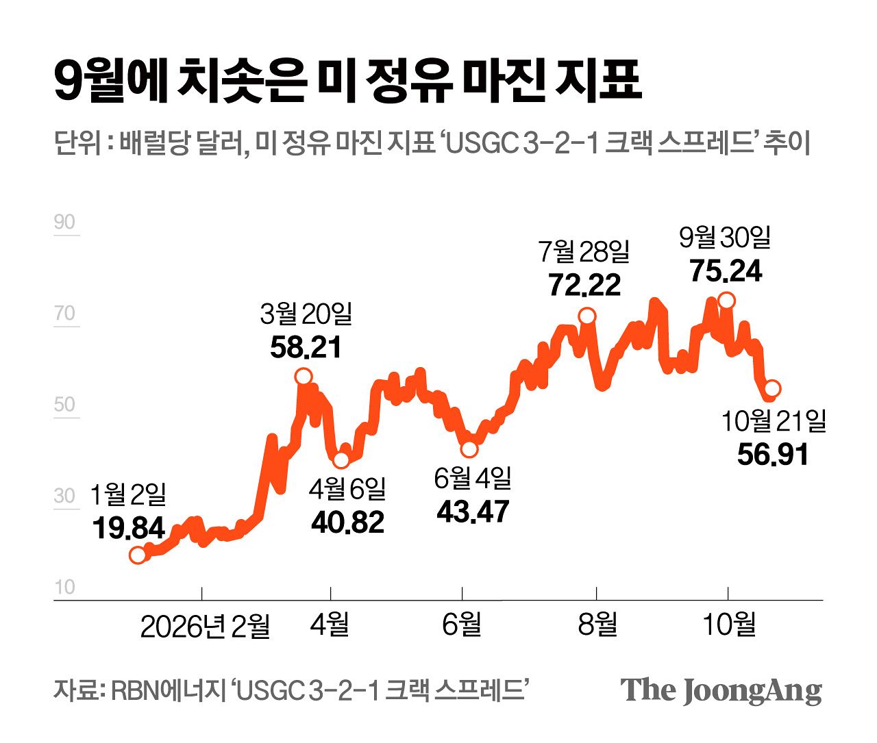김영옥 기자