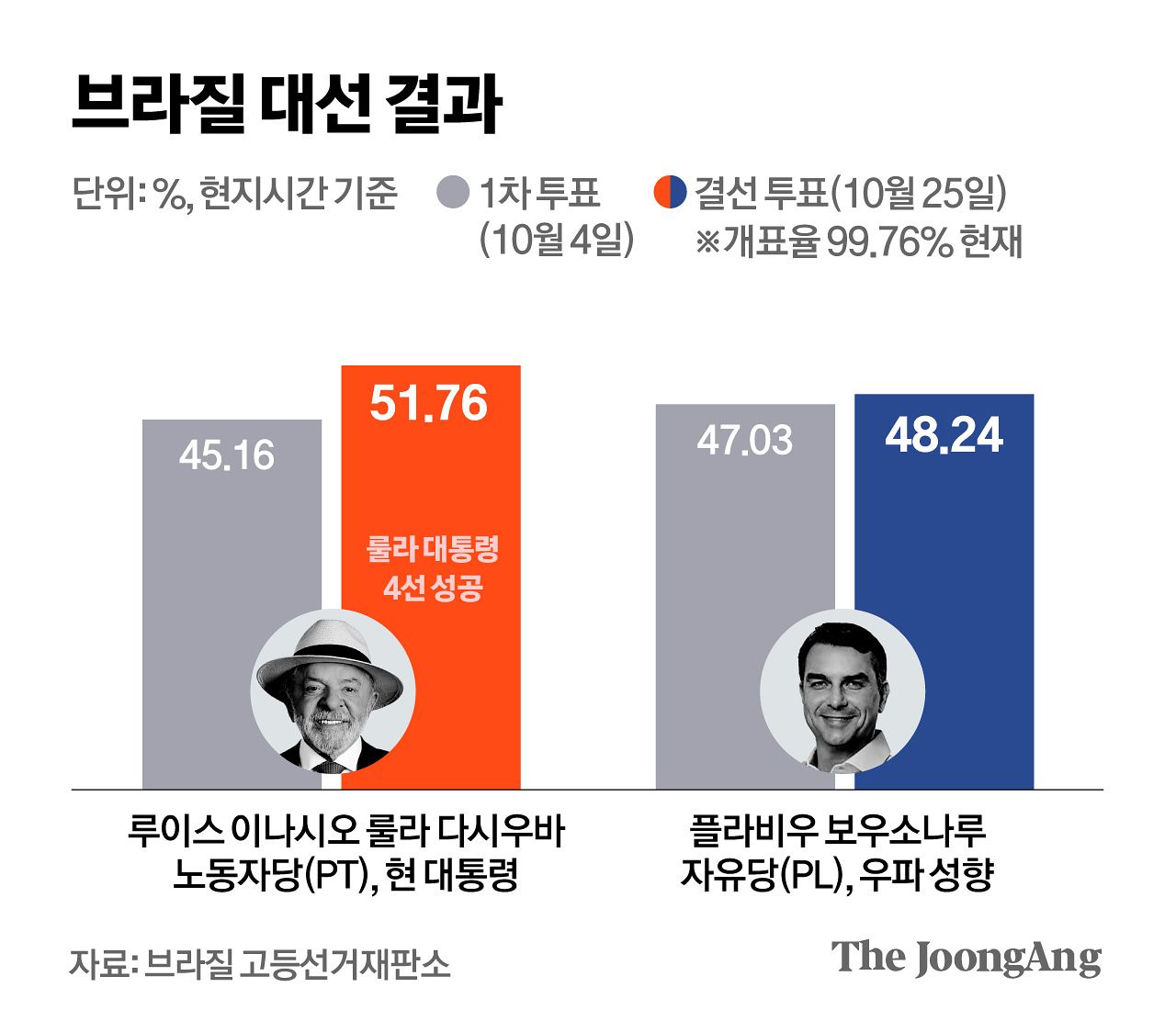 정근영 디자이너