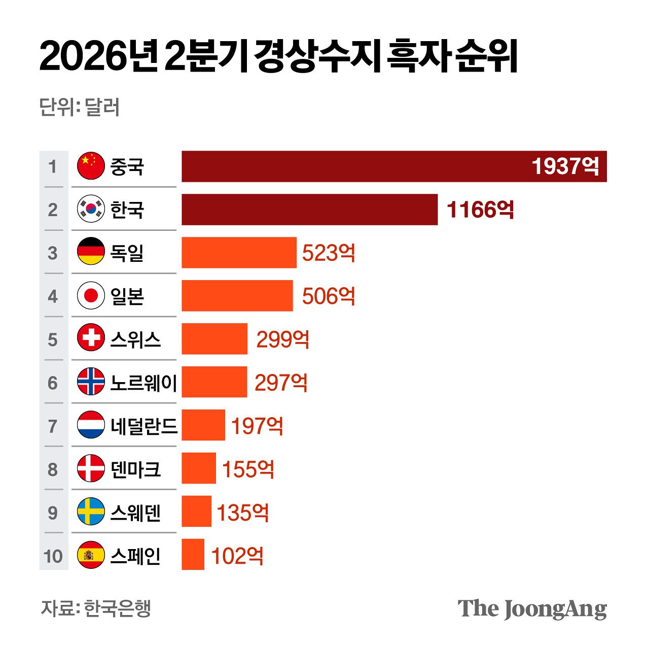 김경진 기자
