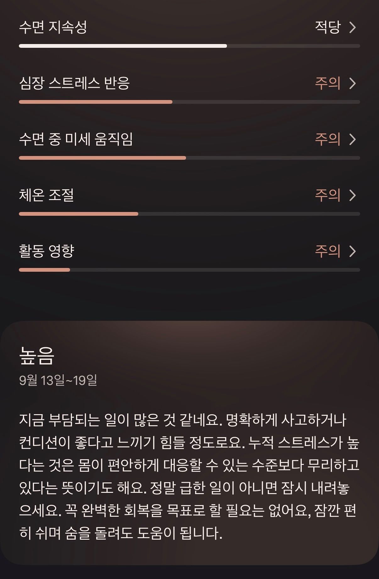 나도 몰랐던 마감의 압박. 이 정도로 심했나. 사진 오우라 앱 캡처