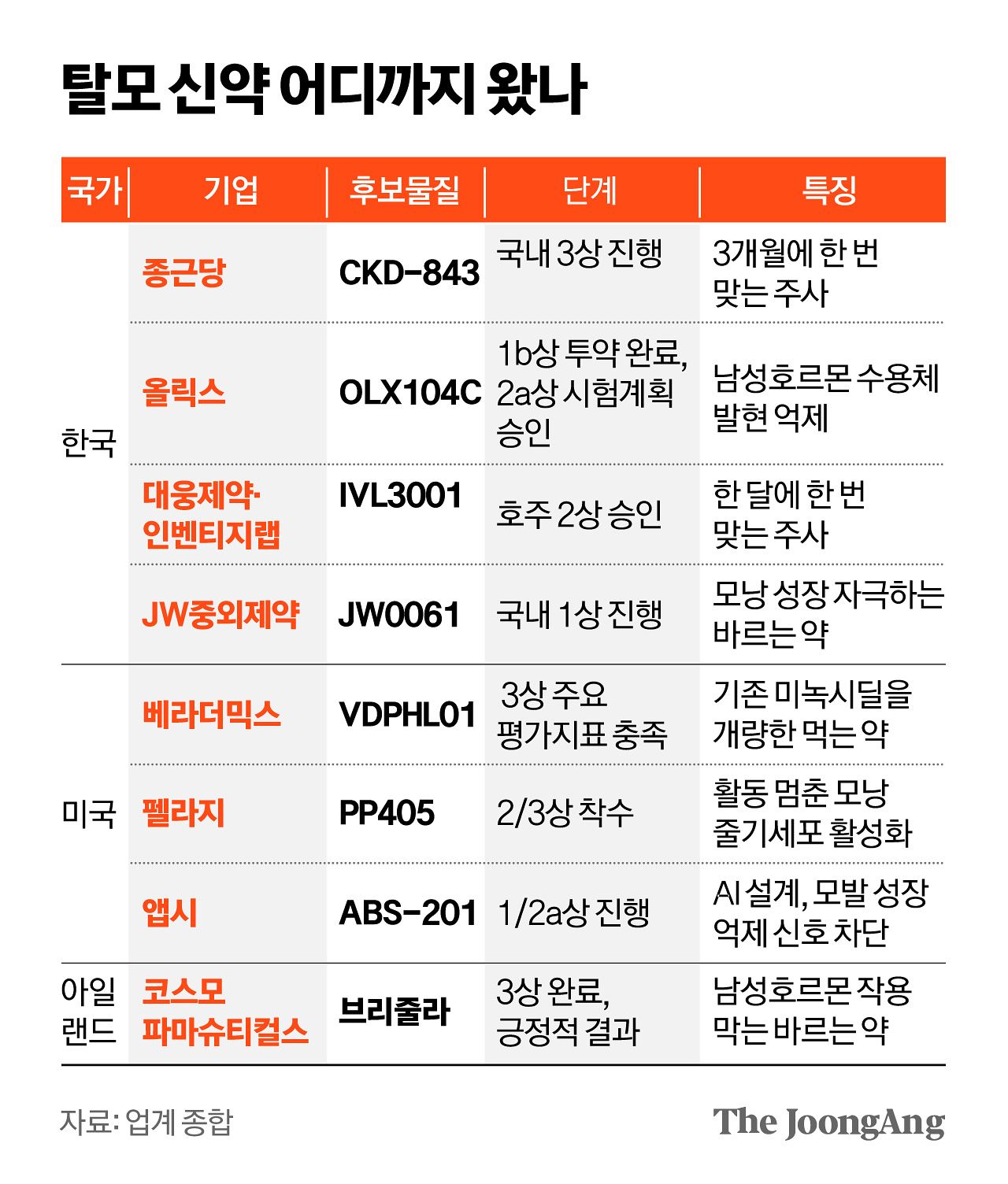 김영옥 기자
