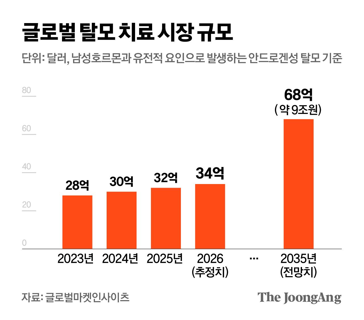 김영옥 기자