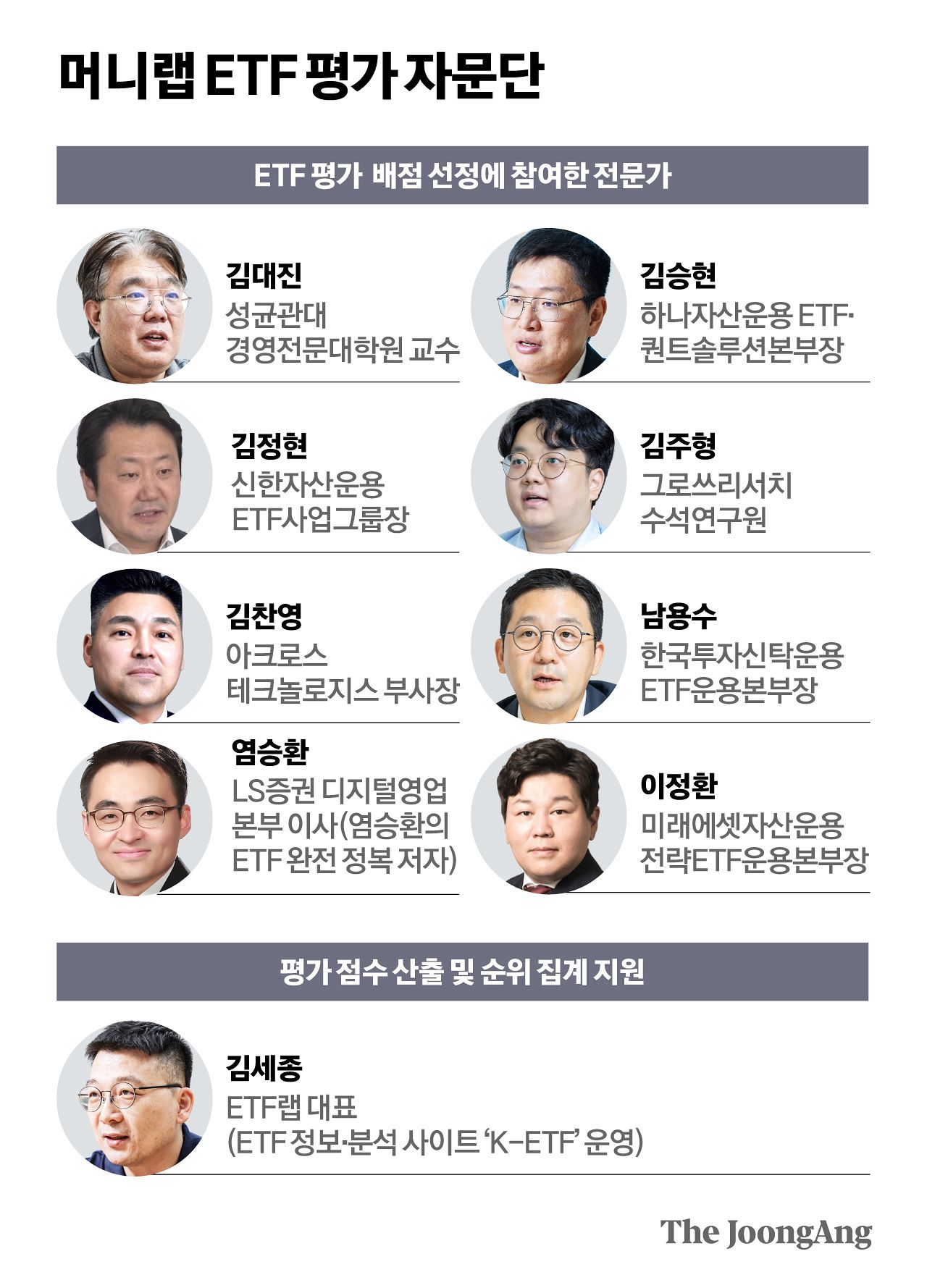 김영희 디자이너