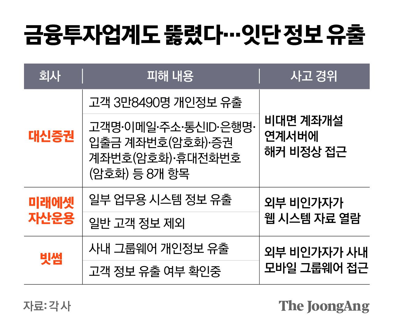 김영옥 기자