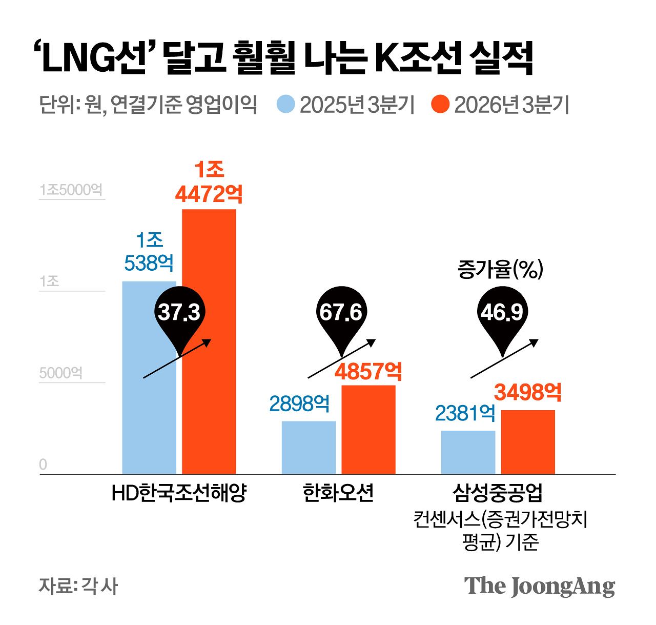 김영옥 기자