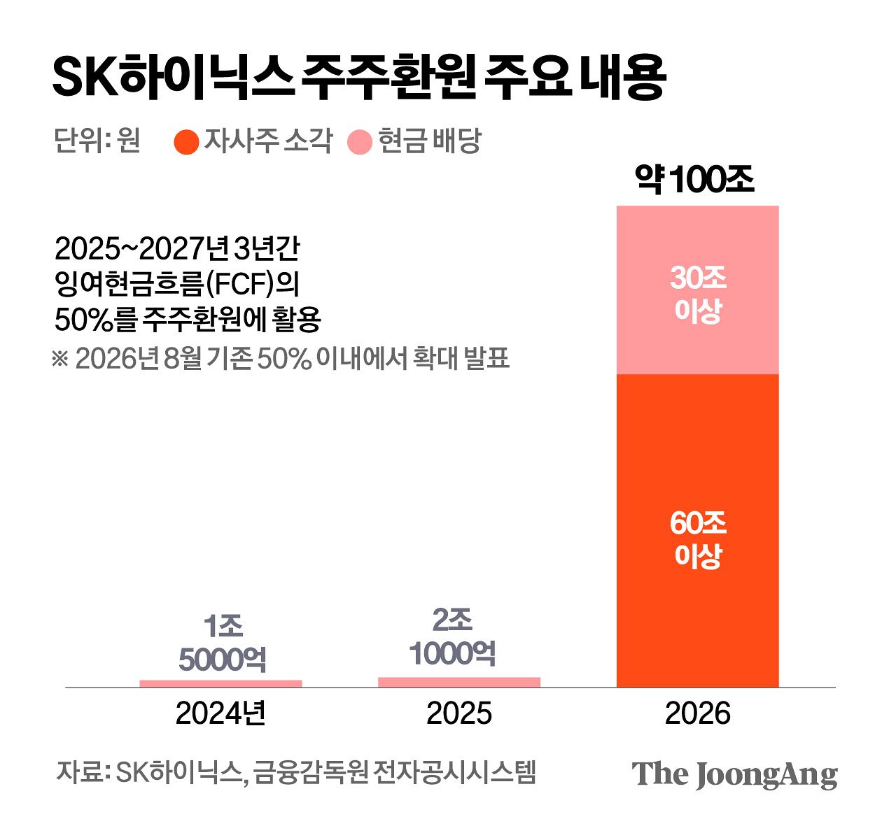 김경진 기자